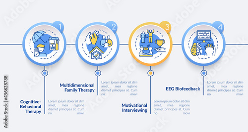 Addiction treatment methods vector infographic template. Interview presentation outline design elements. Data visualization with 4 steps. Process timeline info chart. Workflow layout with line icons