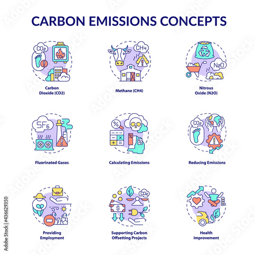 Carbon emissions concept icons set. Climate change idea thin line color illustrations. Emissions calculation and reduction. Carbon dioxide. Vector isolated outline drawings. Editable stroke