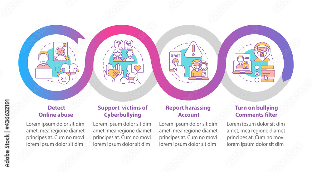 Fighting cyberbullying vector infographic template. Turning on comments filter presentation design elements. Data visualization with 4 steps. Process timeline chart. Workflow layout with linear icons