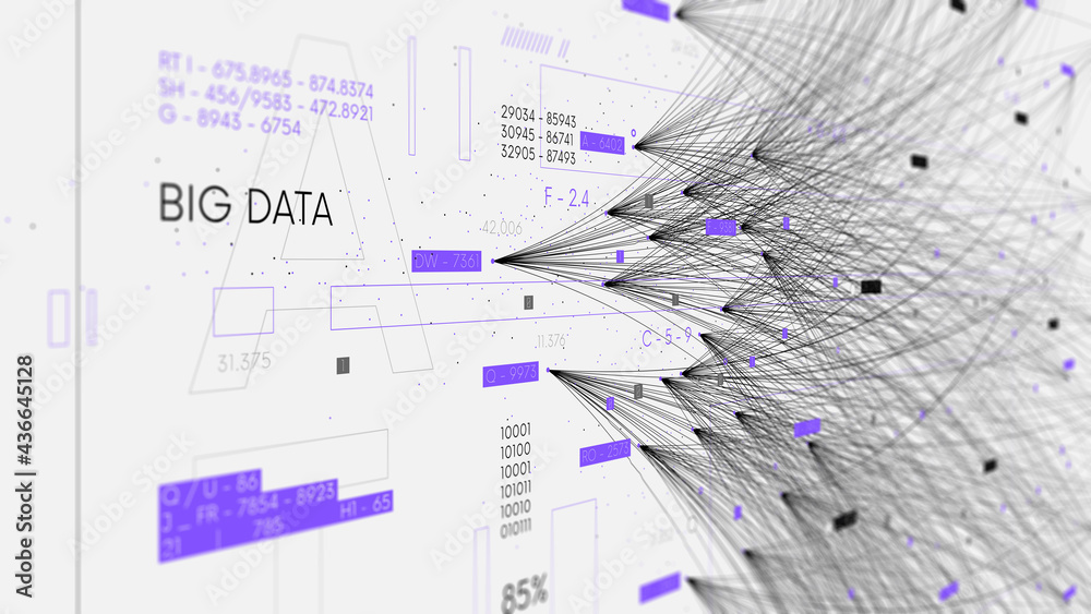 Communication system and visualization of data analysis, information ...