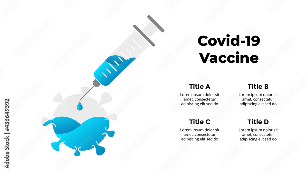 Covid-19 vaccine infographic. 2019-ncov vaccination. Vector syringe in coronavirus cell. Presentation slide template. Medical healthcare prevention. Covid-19 vaccine infographic. 2019-ncov vaccination. Vector syringe in coronavirus cell. Presentation slide template. Medical healthcare prevention.