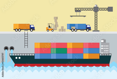 Global logistics industrial container cargo freight ship