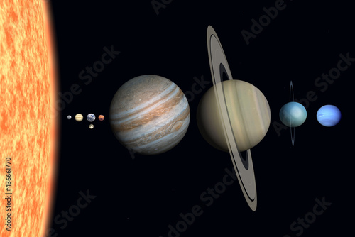 Fototapeta Naklejka Na Ścianę i Meble -  太陽系図