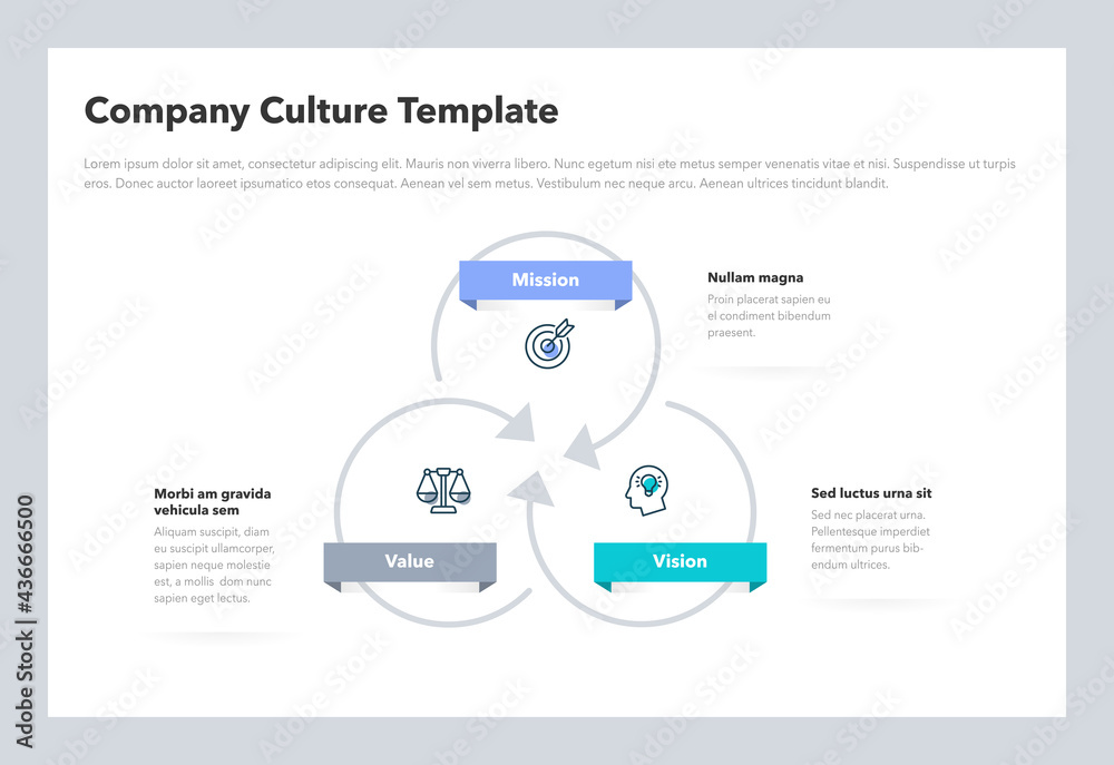 Simple infographic for company culture - mission, vision and value ...