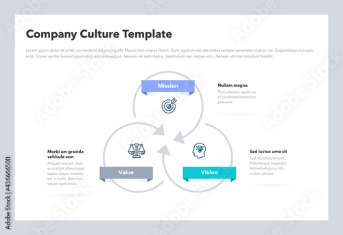 Simple infographic for company culture - mission, vision and value. Easy to use for your design or presentation.
