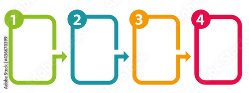 Obraz na płótnie Four steps boxes. Marketing communication. Work in progress template. Vector illustration. w salonie