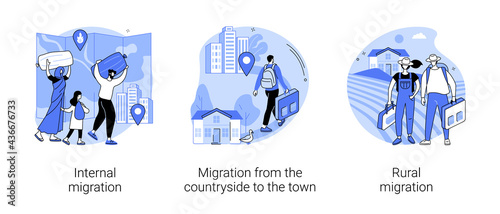 Domestic people movement abstract concept vector illustrations.