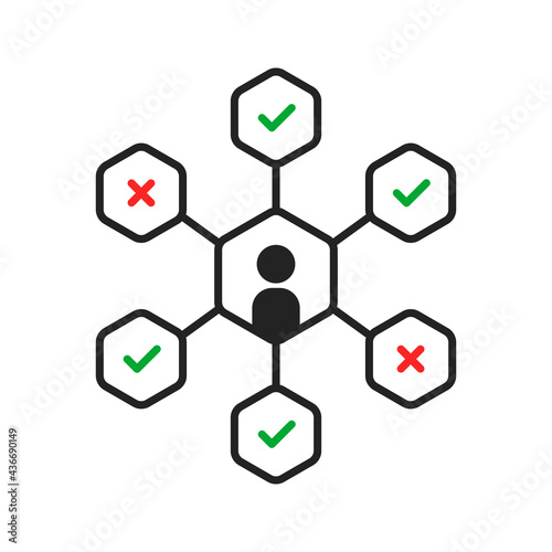 personal effectiveness affirmation or to-do