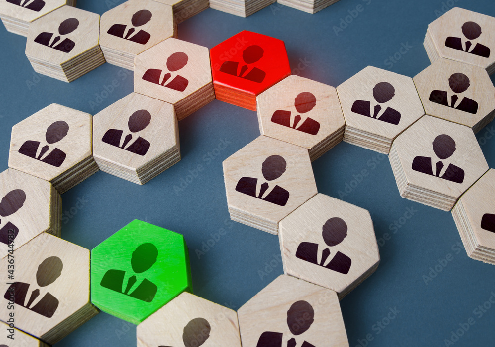 Red and green people in the corporate network. Resolution of issues and conflicts through contact managers. The concept of non-negotiability versus responsiveness. Mediation, networking. Red and green people in the corporate network. Resolution of issues and conflicts through contact managers. The concept of non-negotiability versus responsiveness. Mediation, networking.