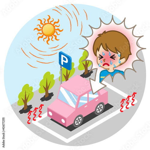 真夏の車内に放置された男の子