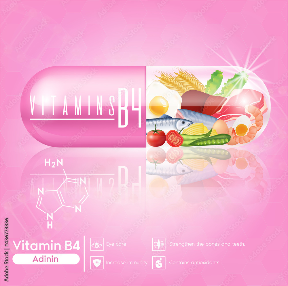 Capsule Vitamin B4 pink icons benefits and sources. Healthy food of
