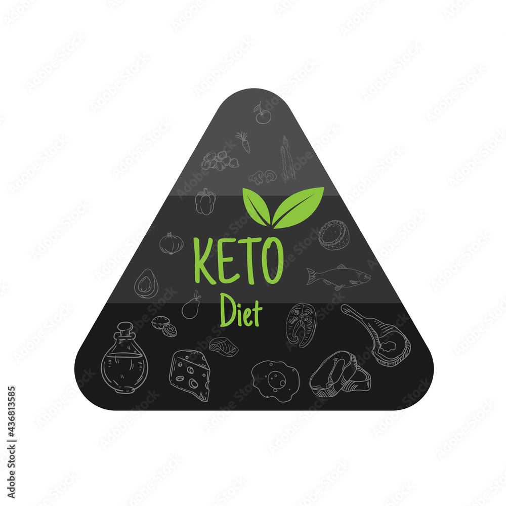 Keto diet food pyramid.Vector flat illustration of food Stock Vector ...