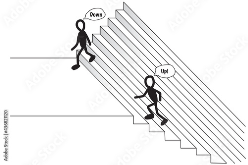 The illusion of an impossible staircase When viewed from above, it can be seen as a downward direction. But looking at the bottom, it will be the way up.