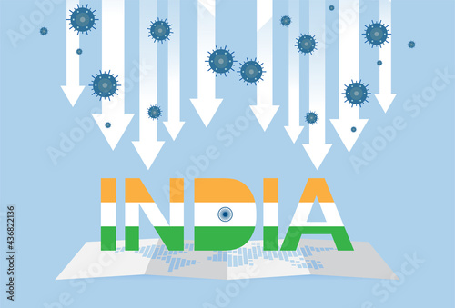 Covid-19 in India is in critical condition