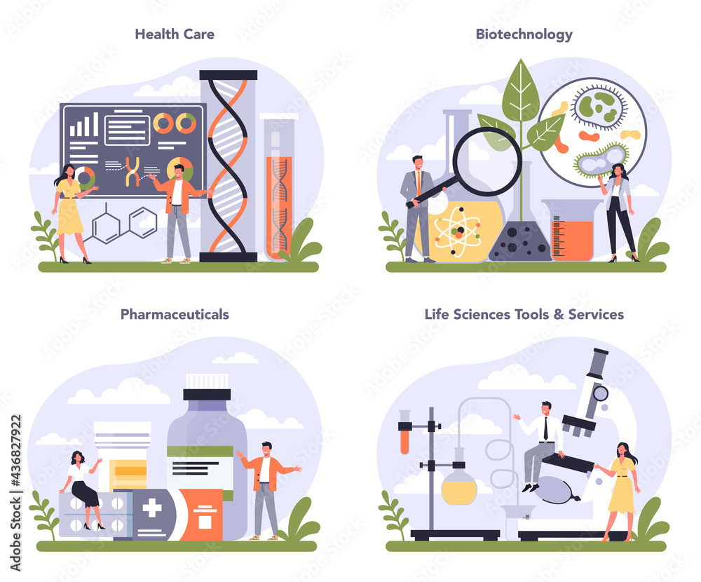 Biotechnology industry sector of the economy set. Healthcare products