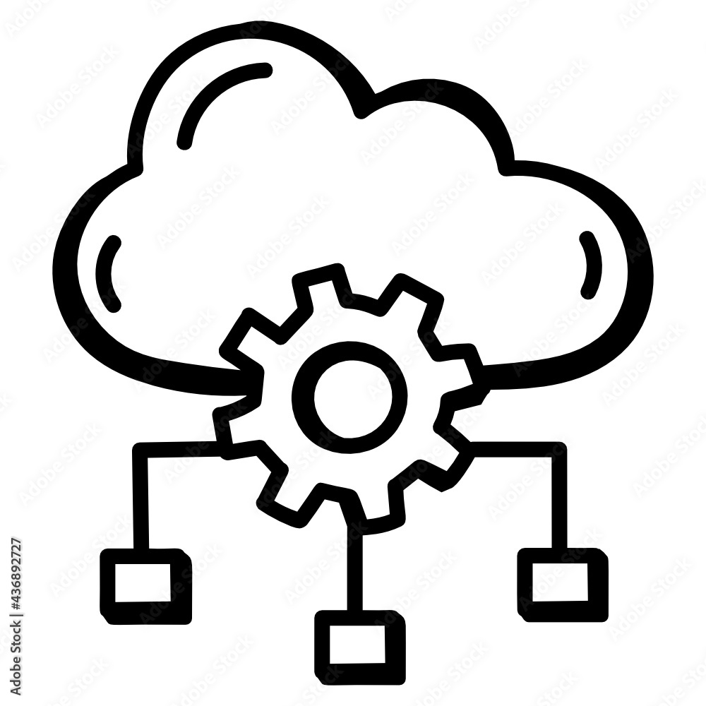 Cloud Configurations
Cloud Configurations