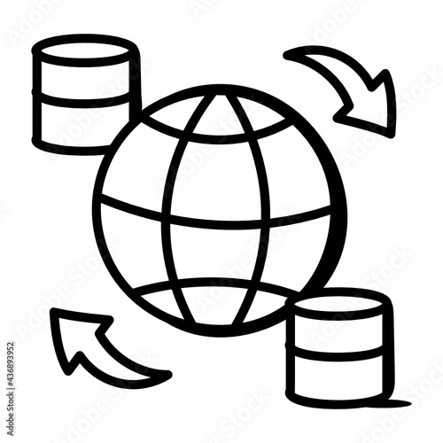 Global Data Sync

