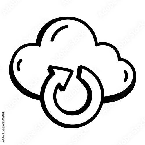 Cloud Reload


