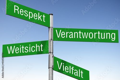Kulturelle Werte, Wegweiser photo