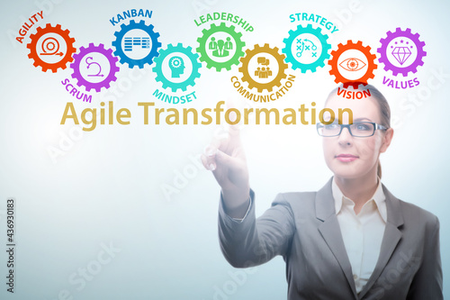 Businesswoman in agile transformation concept