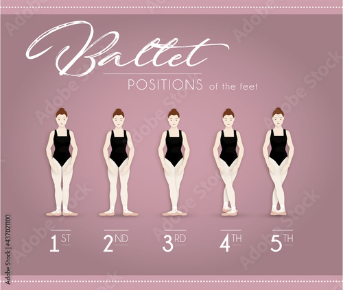 Ballet positions of the feet female