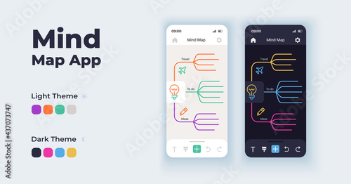 Brainstorming tool cartoon smartphone interface vector templates set. Mind map. Mobile app screen page night and day mode design. Visual information presentation UI for application. Phone display