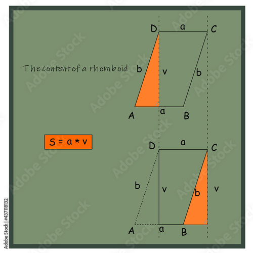 The graphical representation of the calculation of the content of a rhomboid by converting it to a rectangle