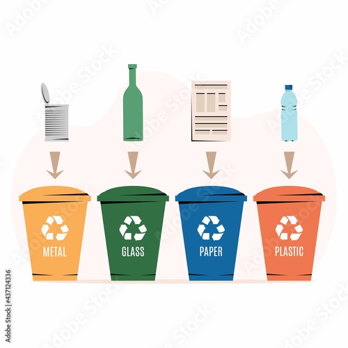 Different colored trash cans with paper, plastic, glass and metal waste suitable for recycling. Segregate waste, sorting garbage, waste management. White background. Vector illustration, flat style.