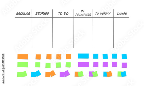 Scrum or kanban board. Empty surface with stages of work process and colorful cards for tasks under it. Template for workflow visualizing. Management teamwork concept. Vector flat illustration.