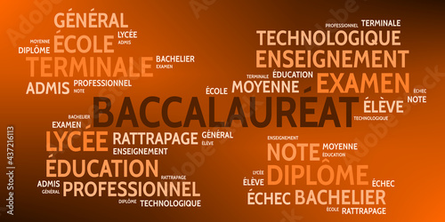 Nuage de Mots Baccalauréat v9