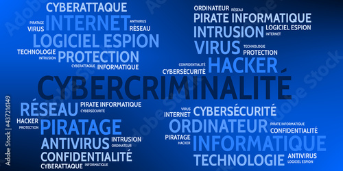 Nuage de Mots Cybercriminalité v9