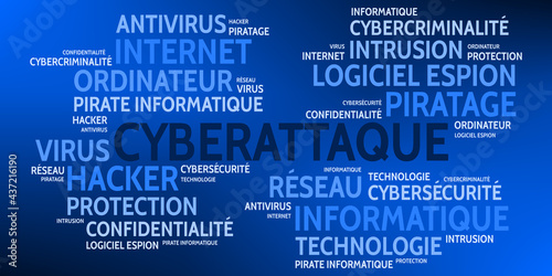 Nuage de Mots Cyberattaque v9