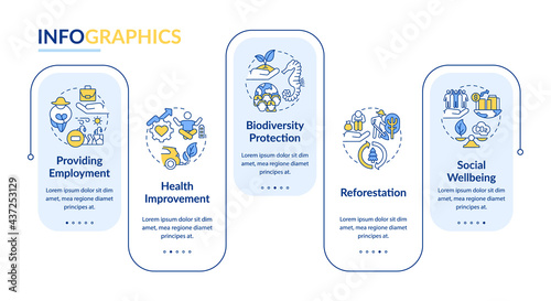 Carbon offset benefits vector infographic template. Health improving presentation outline design elements. Data visualization with 5 steps. Process timeline info chart. Workflow layout with line icons