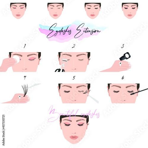 Eyelash extension step by step vector, isolated on background
