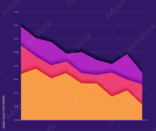 Abstract Paper graph color line moving down. concept of collapse and fall.