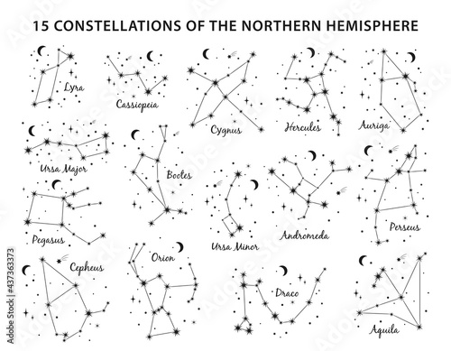 15 Constellations Northern Hemisphere set includes constellations Andromeda, Cassiopeia, Ursa Minor, Ursa Major, Orion, Pegasus, Perseus, Hercules, Aquila, Auriga, Draco, Bootes, Cepheus, Cуgnus, Lуra photo