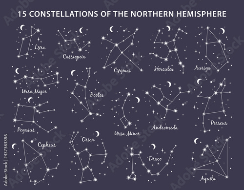 15 Constellations Northern Hemisphere set includes Andromeda, Cassiopeia, Ursa Minor, Ursa Major, Orion, Pegasus, Perseus, Hercules, Aquila, Auriga, Draco, Cepheus. Vector illustration blue background