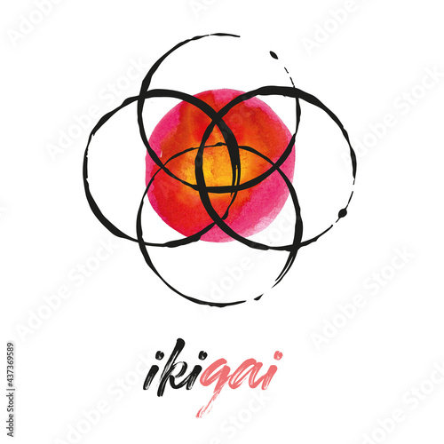 Ikigai Logo Design photo