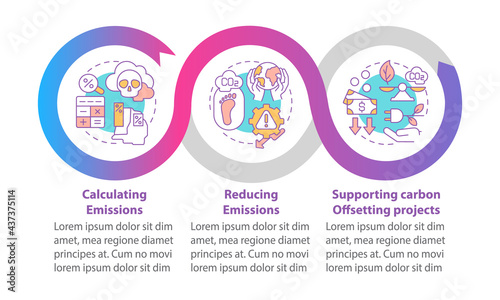 Carbon offset vector infographic template. Reducing toxic releases presentation outline design elements. Data visualization with 3 steps. Process timeline info chart. Workflow layout with line icons