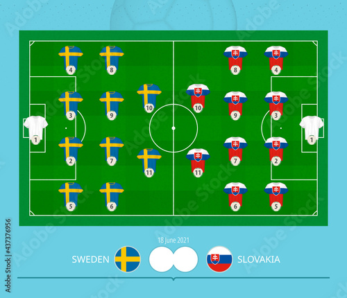 Football match Sweden versus Slovakia, teams preferred lineup system on football field.