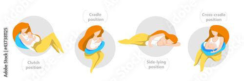 Set of different breastfeeding poses, including cradle, cross-cradle, side-lying and clutch.