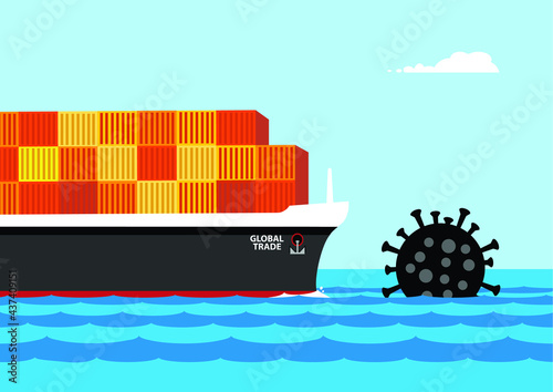 Virus Trade Impact
