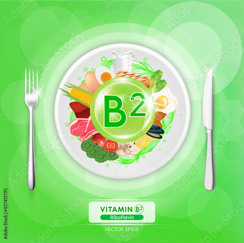 Vitamin B2 green  icons benefits and sources. Healthy food of vitamins fruits, vegetables are placed on plates with knives and forks on the side, Top view.  3D Vector EPS10 illustration