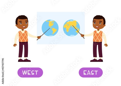 WEST and EAST antonyms word card vector template, Opposites concept. Flashcard for English language learning. African teacher man shows a pointer to a map