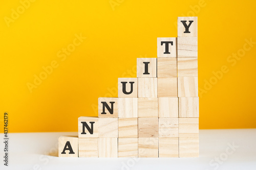 the word annuity is written on a wooden cubes, concept photo