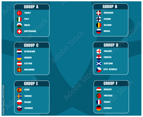 European football 2020.European soccer final.groups teams Countries Flags