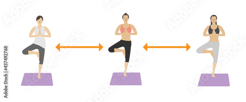 ヨガレッスン　ソーシャルディスタンス　注意書き