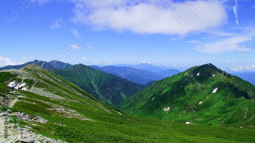 山の風景