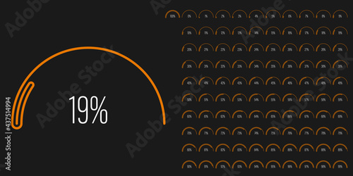 Set of semicircle arc percentage diagrams progress bar meters from 0 to 100 ready-to-use for web design, user interface UI or infographic with line concept - indicator with orange