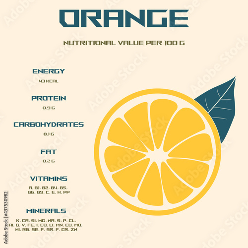 Orange. Calorie content and energy value of products. Chemical composition and nutritional value. Orange infographics.